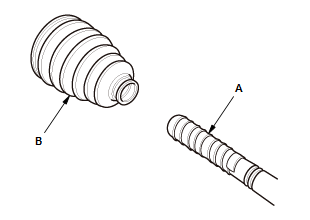 Driveshafts - Overhaul, Inspection & Adjustment